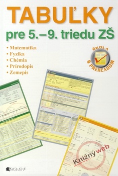 obálka: Tabuľky pre 5. – 9. triedu ZŠ prírodovedné