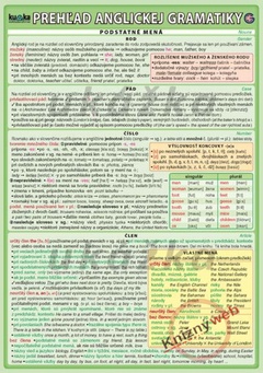 obálka: Prehľad anglickej gramatiky