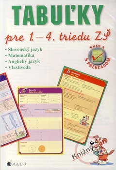 obálka: Tabuľky pre 1. – 4. triedu ZŠ