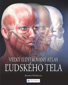 obálka: Veľký ilustrovaný atlas ľudského tela