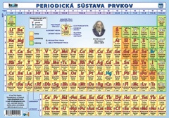 obálka: Periodická sústava prvkov (A5)