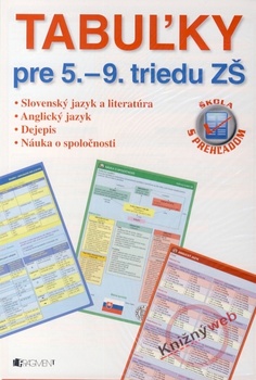 obálka: Tabuľky pre 5. – 9. triedu ZŠ - humanitné predmety