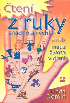 obálka: Čtení z ruky snadno a rychle