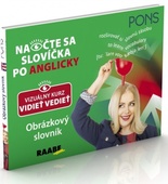 obálka: Obrázkový slovník - Naočte sa slovíčka po anglicky