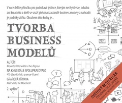 obálka: Tvorba business modelů