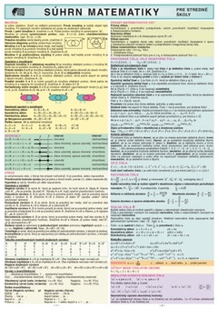 obálka: Súhrn matematiky - pre stredné školy