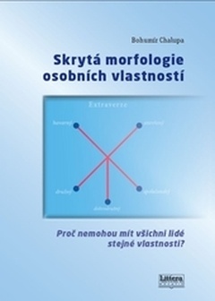 obálka: Skrytá morfologie osobních vlastností