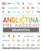 obálka: Angličtina pre každého - Gramatika